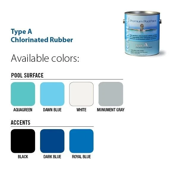 Ramuc 1-Gallon Chlorinated Rubber Type A 9021 - Image 2