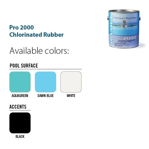Ramuc 5-Gallon Pro 2000 Chlorinated Rubber - Image 2