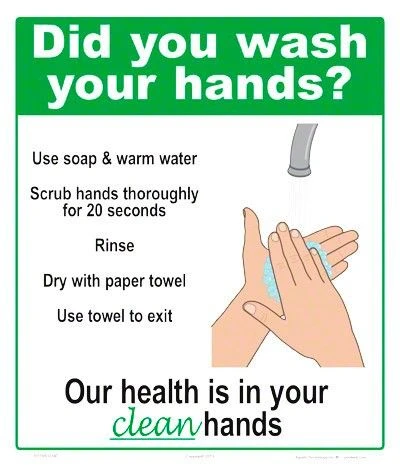 Hand Washing Plastic Sign